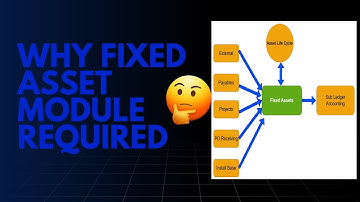 2.FA - Why Fixed Asset Module Required