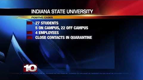 ISU launches dashboard to track COVID 19 cases