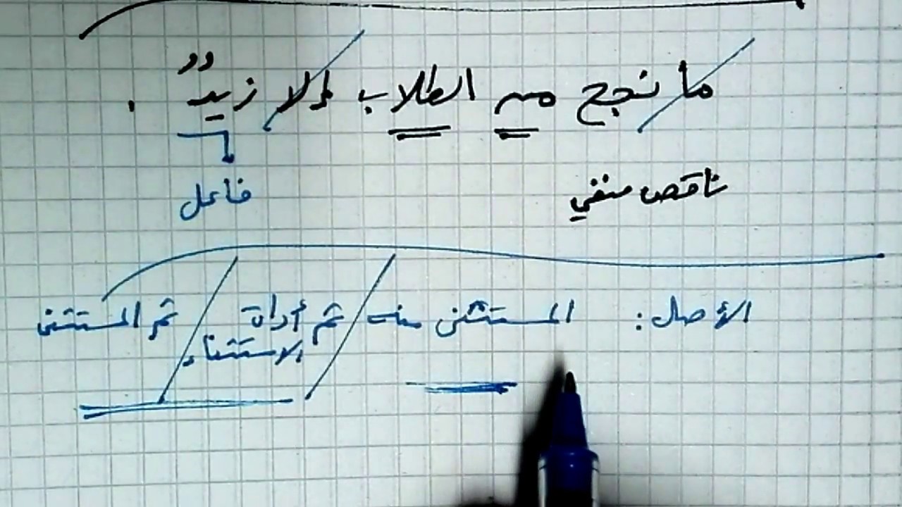 المستثنى بإلا وغير وسوى للصف الأول الثانوي