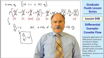 Graduate Fluids Lesson 04B: Differential Example: Couette Flow