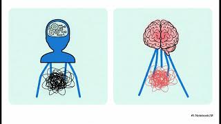 The default mode, ego functions and free energy: a neurobiological account of Freudian ideas