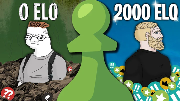 The ULTIMATE Guide To Getting Good At Chess