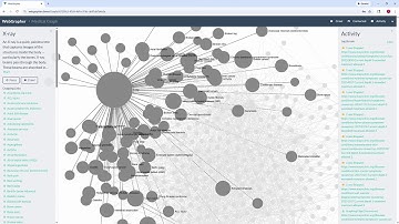 WebGrapher - Live System Demonstration