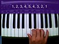 Get Piano Lesson 1 (Part Two) Basic Piano Fingering