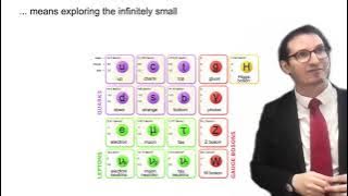 1. Introduction (1/2) - Big Data - ETH Zurich - Fall 2024