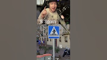 pedestrian sign tips #shorts #geoguessr #googlemaps #geography #geowizard #tipsandtricks #tips