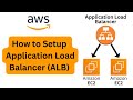 How to Create AWS Application Load Balancer(ALB) | Load Balancing EC2 Web Traffic | @CloudLiberators