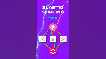 Polkadot is building hard 🔥