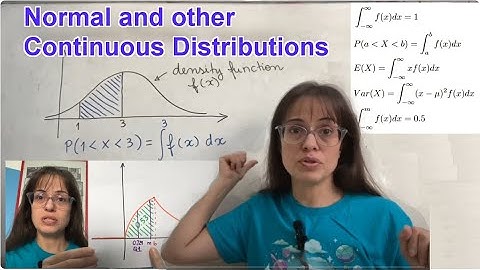 Normal and other Continuous Distributions