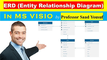 Create ERD (Entity Relationship Diagram) in MS Visio Tutorial