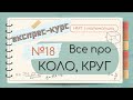 №18 Основне  про КОЛО та КРУГ (ЕКСПРЕС-КУРС до НМТ з математики)