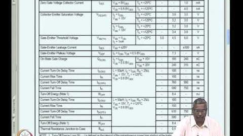 Mod-02 Lec-03 Controlled Switches