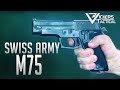 Swiss army m75 4k