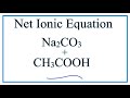 Chemical Reactions and Ionic Equations