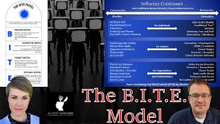 Almost Awakened: 123: The B.I.T.E. Model - How Mind Control Works