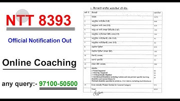 NTT 8393 New Vacancy|| Official Notification Out|| Qualification|| Online Coaching|| TET BUZZER
