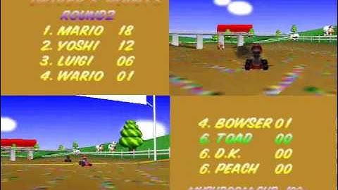 Mario Kart 64 Merge Characters gameshark code!!!