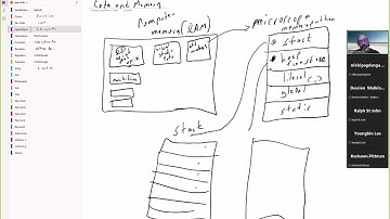 090324 COSC 1336 Python Code and memory(stack and heap)