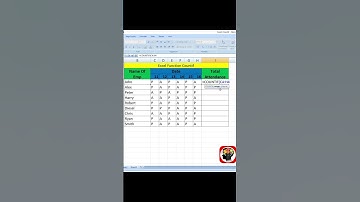 How to get the number of members present through COUNT IF function