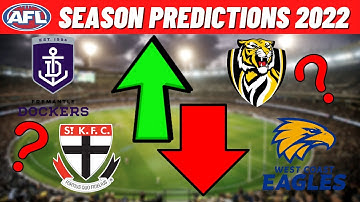 2022 AFL Ladder Predictions - Season Preview