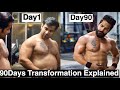 Fat To Fit 90Days Body Transformation|| Rajveer Shishodia