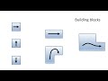 Hierarchical Motion Primitives for Motion Planning