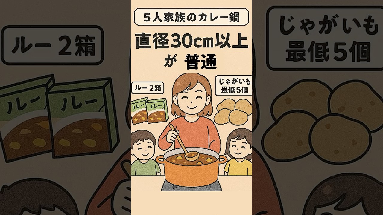 「5人家族にありがちな現象、実は統計的に…」 #shorts #家族 #あるある