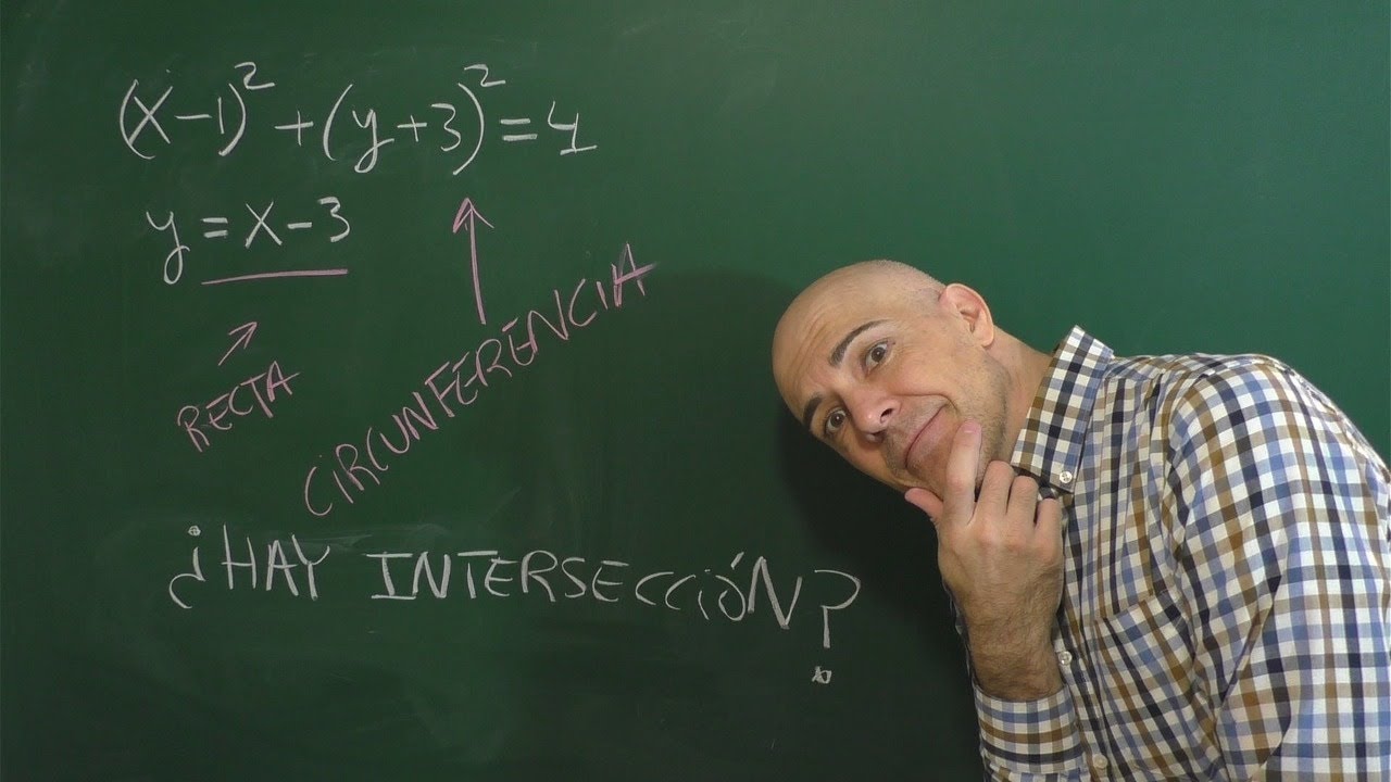 INTERSECCIÓN ENTRE UNA CIRCUNFERENCIA Y UNA RECTA. Puntos de corte