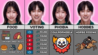 Comparison Player 222 Vs Player 333 Squid Game & Real Life