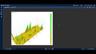 Ematica PI Vision Widget − Surface Plot