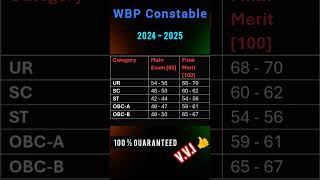 wbp constable expected cut off 2025 #police #westbengalpoliceconstable #westbengal #viral #shorts