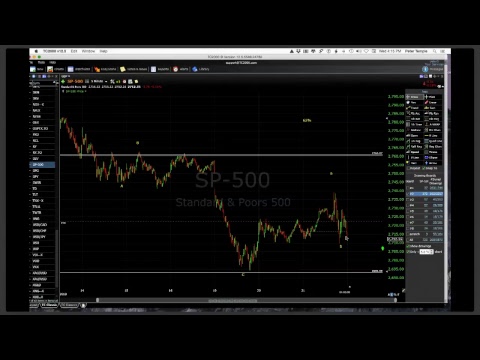 Chart Show for March 21, 2018