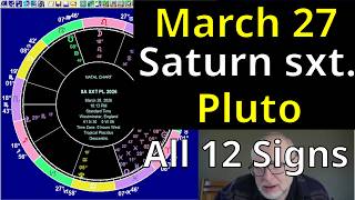 Fri Mar 27 2026: Astrology, ALL 12 SIGNS, Saturn sxt. Pluto
