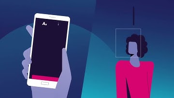 Security Software Solutions 2D - Explainer Video