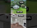 Yes, houses still exist under $200,000 (Part 8)