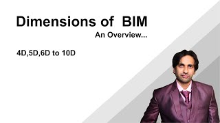 Dimensions of BIM
