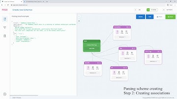 Web-crawler basic example