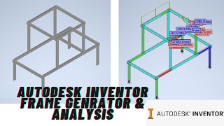 Autodesk Inventor Frame Generator & Analysis