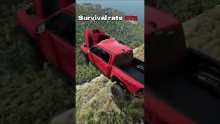 Survival Rate with Dodge Ram TRX! screenshot 5