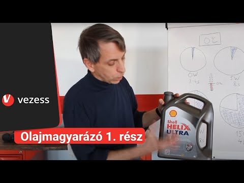 Videó: Mennyibe kerül a szintetikus olajcsere a Pep Boysnál?