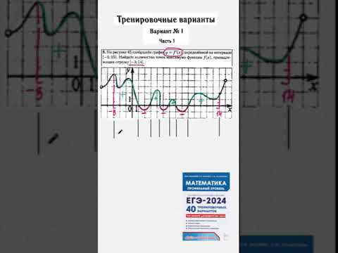 РЕШЕНИЕ Легион 1