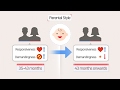 Improving Parental Roles And Education For Early Childhood Development Inkyung Kim Fellow Improving Parental Roles And Education For Early Childhood Development Inkyung Kim Fellow
