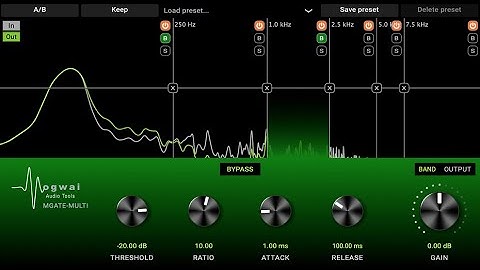 MGATE MULTI   Free Plugin!👇