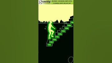 💪 Learn from your mistakes, apply the lessons, and keep moving forward. #success #gravityclasses