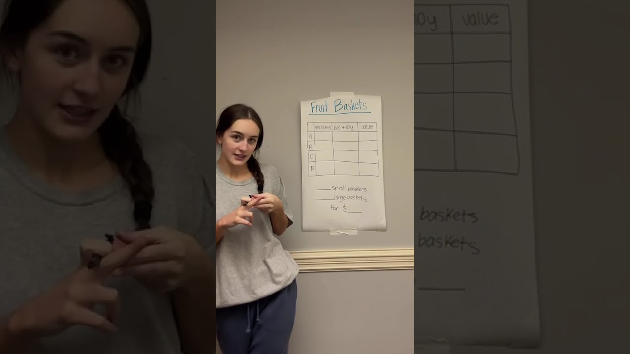 Optimization with linear programming!