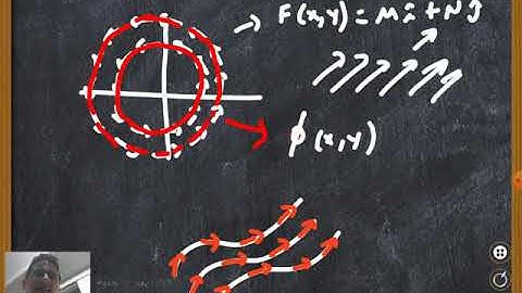 ¿Como dibujar un campo vectorial? en 2D bien explicado