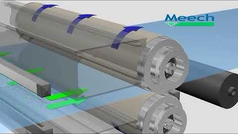 Meech ShearClean Non Contact Web Cleaning Video