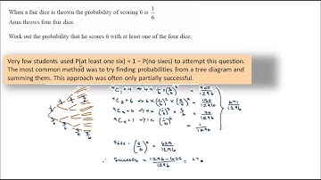 Probability - EXAMPLE (independent events, combinations approach)