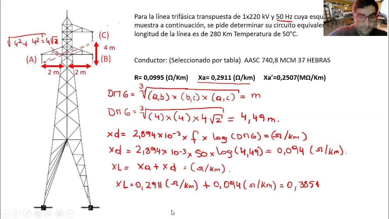 Ejercicios De Lineas De Transmision Resueltos www.youtube.com