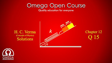 H. C. Verma Solutions - Chapter 12, Question 15